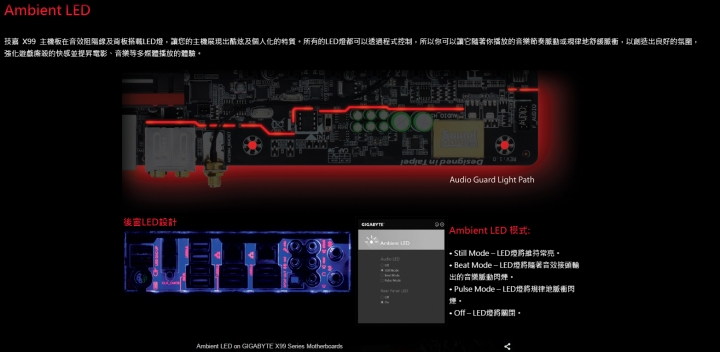 Intel X99 與 Intel 1150 的選擇(圖文多,問題多)