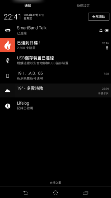 SONY Smartband Talk 便利生活的智慧手環 使用心得