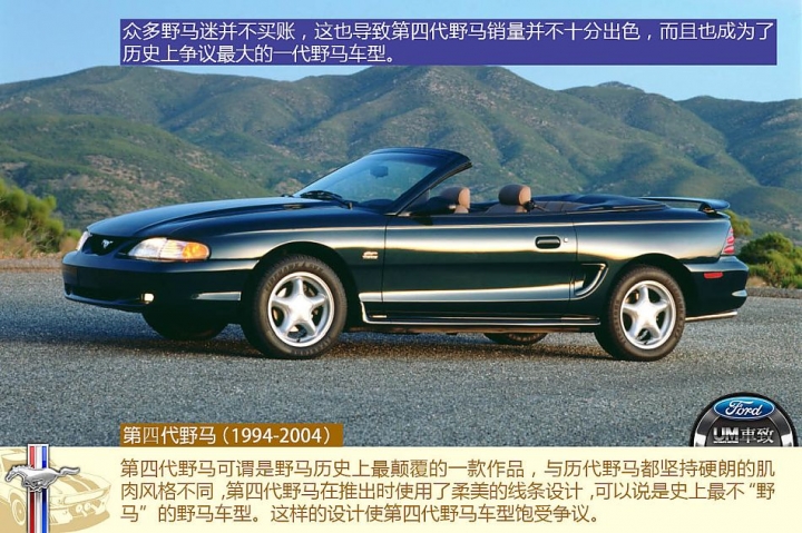 FORD野馬Mustang的歷代傳奇