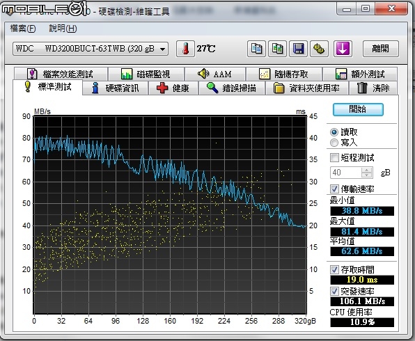 【分享】GE70 2OE 更換第二硬碟架