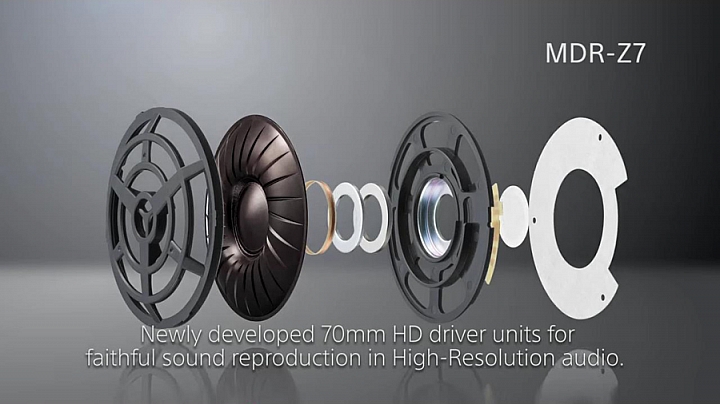 世代的交替?MDR-Z7 2014 Sony高解析音質產品體驗會