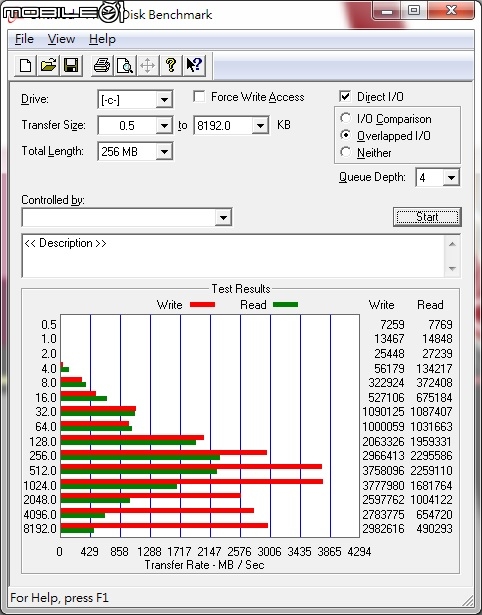 Plextor M6 PRO 開箱實測分享