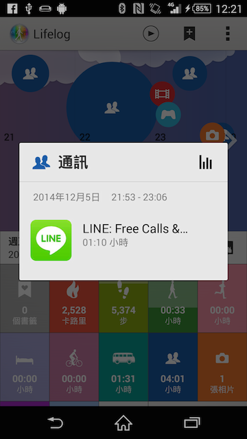 穿戴手環新選擇--SONY Smartband Talk