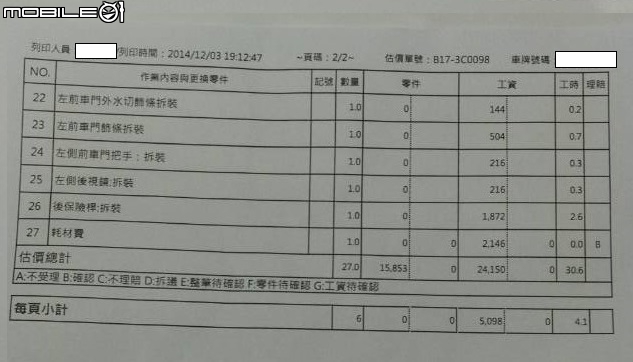 請推薦台北鈑烤的修車廠 93年COROLLA 換車門