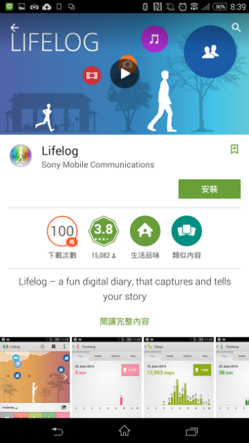 SONY Smartband Talk 便利生活的智慧手環 使用心得