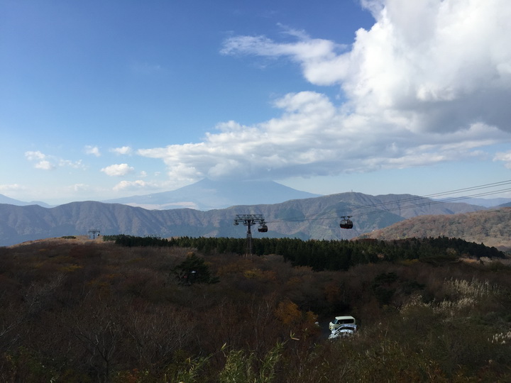 日本箱根紅葉之旅