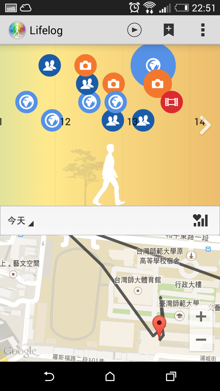 單獨使用 SONY Smart Watch 3 (SWR50) 當 GPS 手錶記錄軌跡
