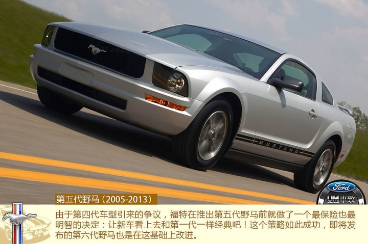 FORD野馬Mustang的歷代傳奇