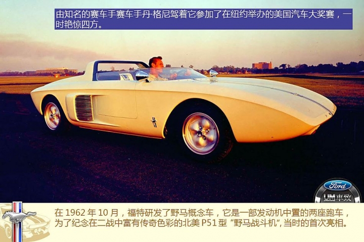FORD野馬Mustang的歷代傳奇