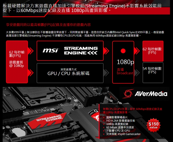 Intel X99 與 Intel 1150 的選擇(圖文多,問題多)