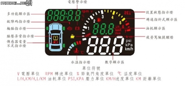 TSA S500-T 量產機使用心得