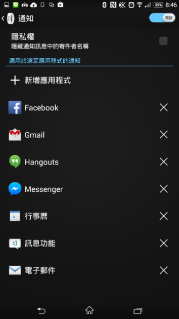 SONY Smartband Talk 便利生活的智慧手環 使用心得