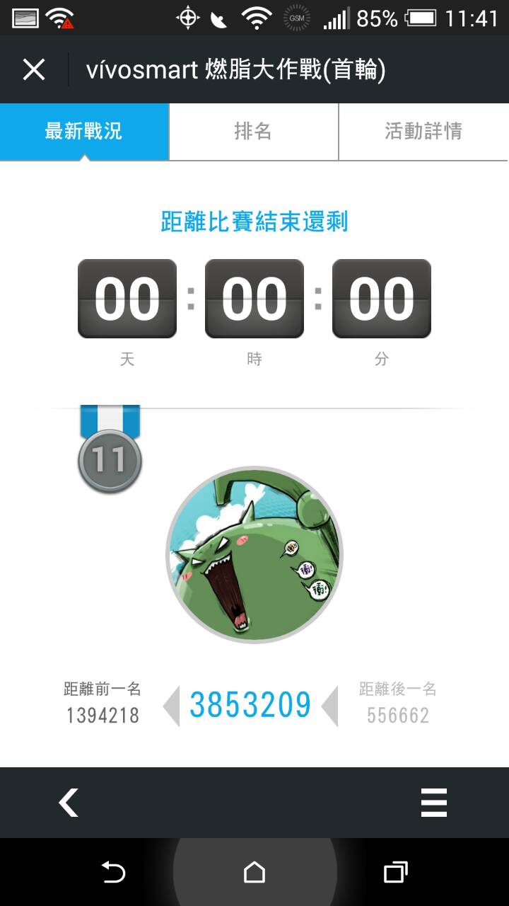 【vivosmart燃脂大作戰 ─ 2014企業PK賽】 小惡魔正式參戰!!