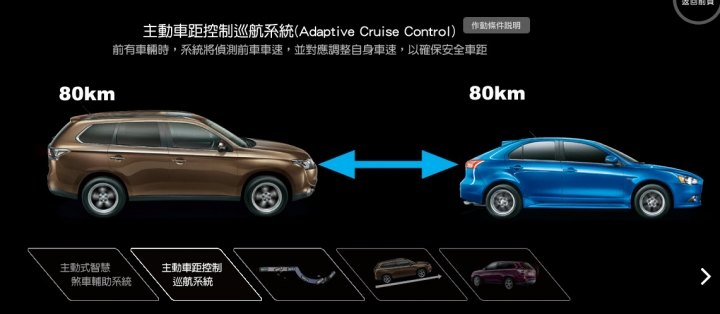 一種動力,一個世代,這裡雖然沒有PHEV,但鑑賞Outlander也是一定要的 | 匯豐景美所 Outlander賞車心得