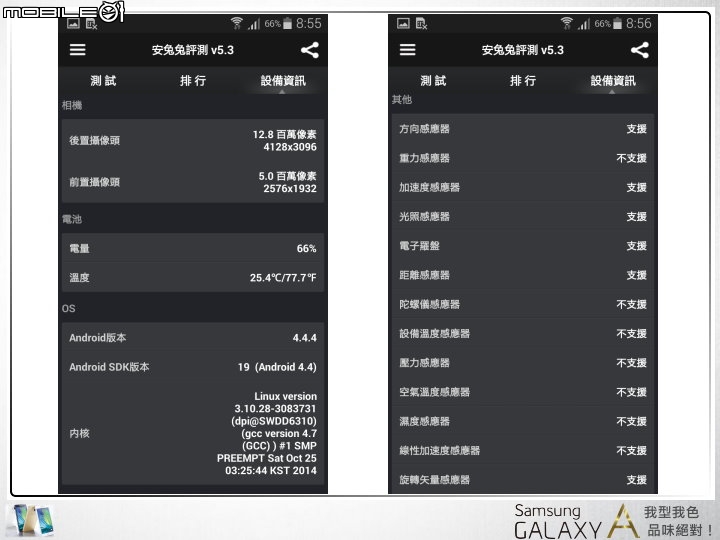 【體驗開箱】金屬成型 品味絕對 Samsung GALAXY A 試用開箱
