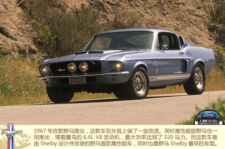 FORD野馬Mustang的歷代傳奇