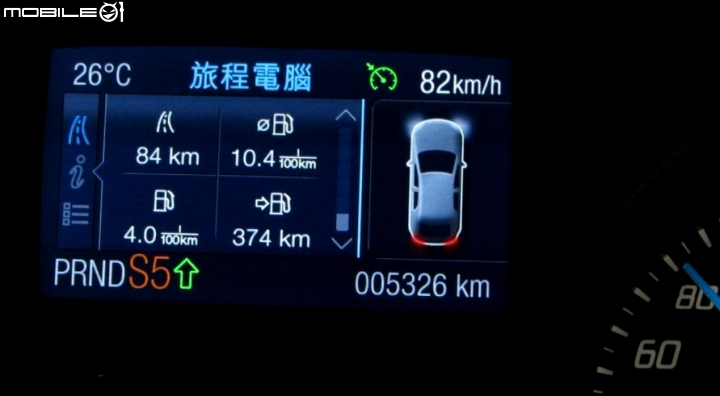 FORD FOCUS 試駕宜蘭半日遊