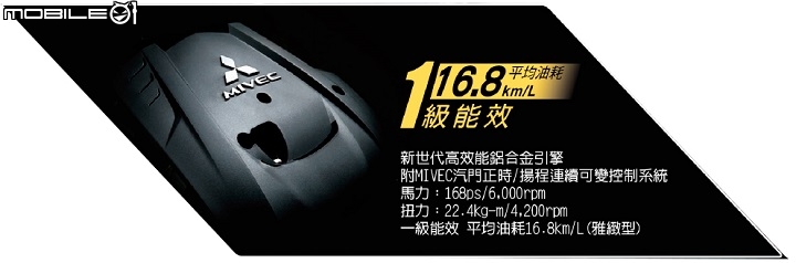 全新Outlander賞車幸福旅遊金等我來之全新體驗。