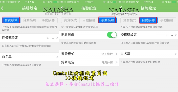 多功能可雙向通話且自動錄影照相的智慧型攝影機~FreePP Camtalk