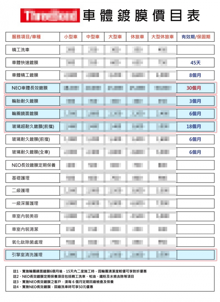 U6原廠日本鍍膜+後續保養