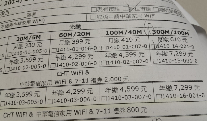 SONET 300m/100m 光纖測速 一日開箱