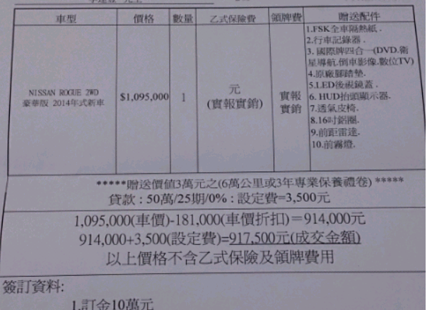 買NISSAN ROGUE新車(菜單附上),騙成3手領牌車(掛牌2個半月)