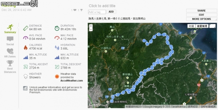 103年12月28日~我跑馬人生的第七馬, 更是第一場超馬! 66公里, 又濕又冷又硬陡的陽明山超級馬拉松~