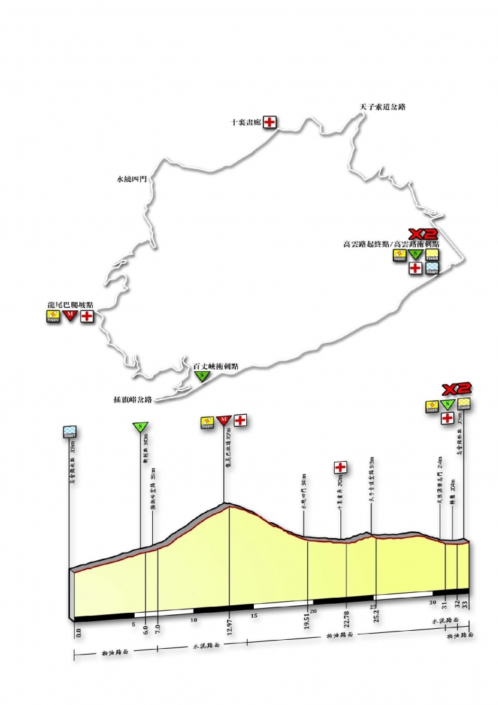 2015首届兩岸交流單車競賽在張家界
