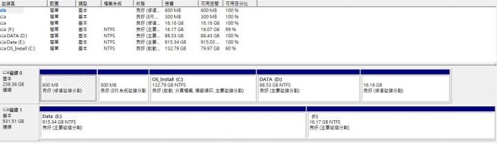 SSD