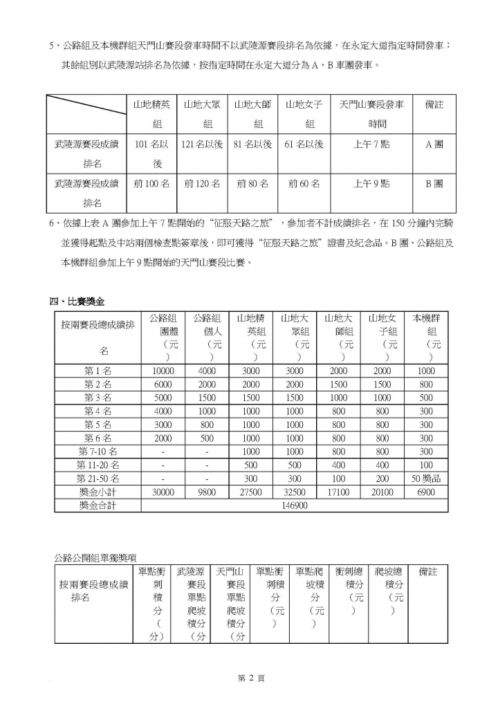2015首届兩岸交流單車競賽在張家界