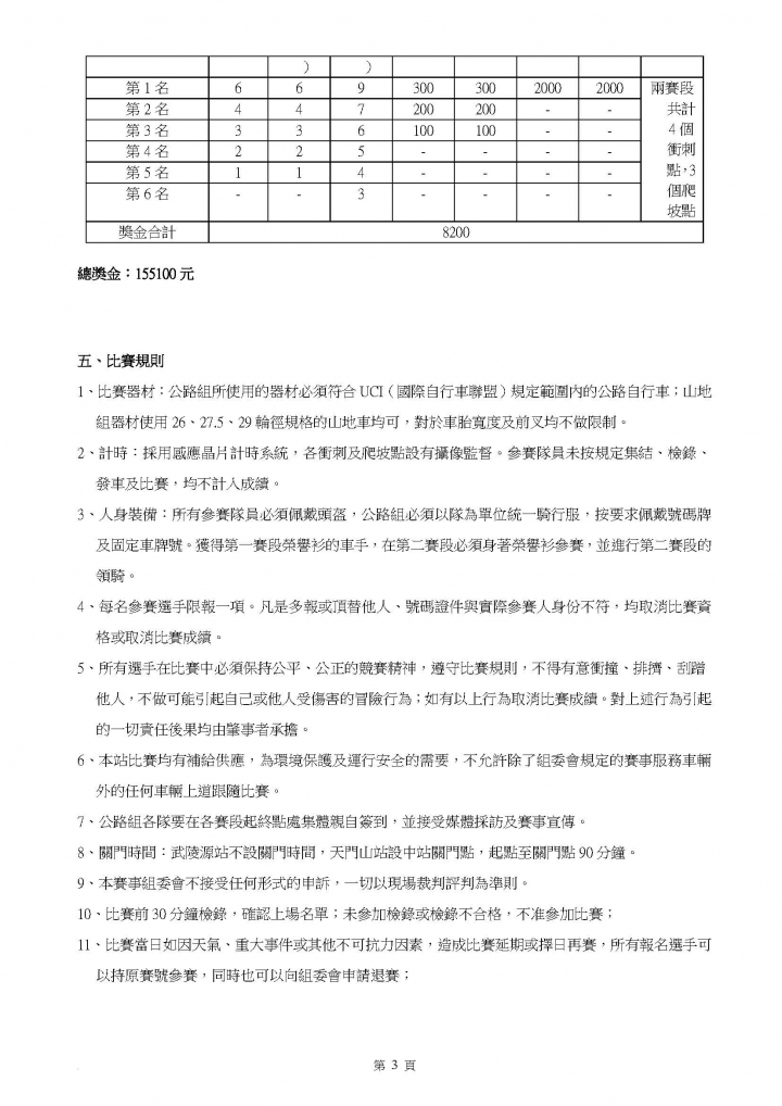 2015首届兩岸交流單車競賽在張家界