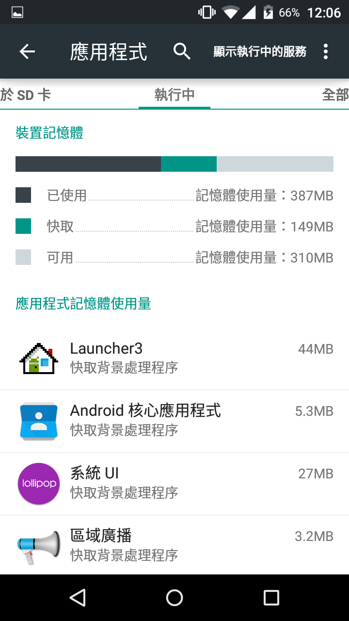 Android 7.1 Xperia TX