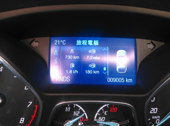 Ford 好友默契出遊去」 24小時免費試駕活動心得報告