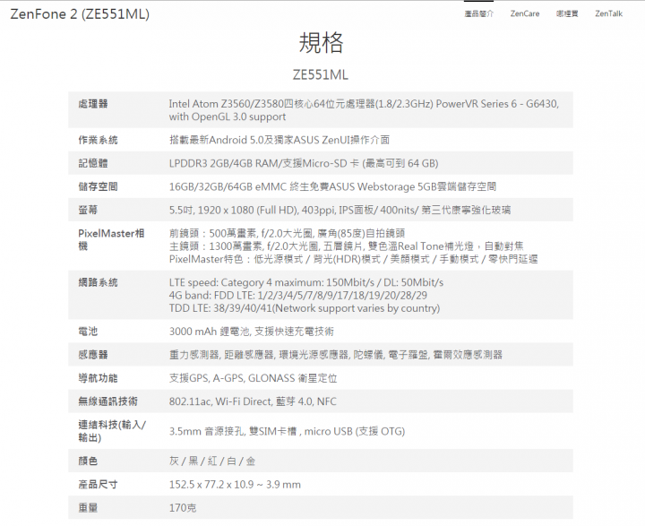 【ZenFone 2】預估價格表-結案-3/11更新64G價格 【投票】