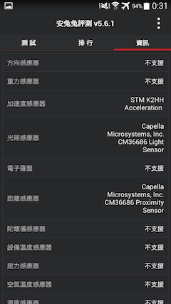 萬元以下中階報到 Samsung GALAXY E7、E5、Grand Max