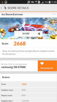 萬元以下中階報到 Samsung GALAXY E7、E5、Grand Max