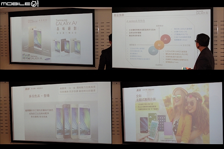 世界先曲、側動眼界----GALAXY Note Edge創世紀-- 領航先曲體驗會心得分享