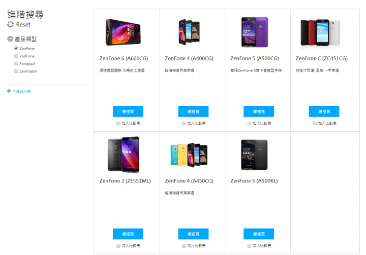 【ZenFone 2】預估價格表-結案-3/11更新64G價格 【投票】