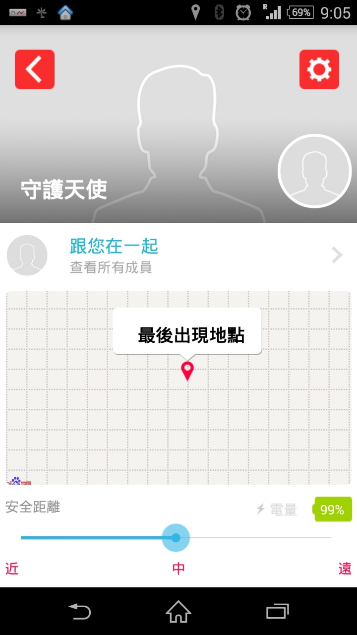 參加BeLuvv Guardian【穿戴式兒童防丟裝置–寶貝守環】試用活動分享