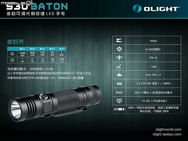 OLIGHT S30 側按小直筒