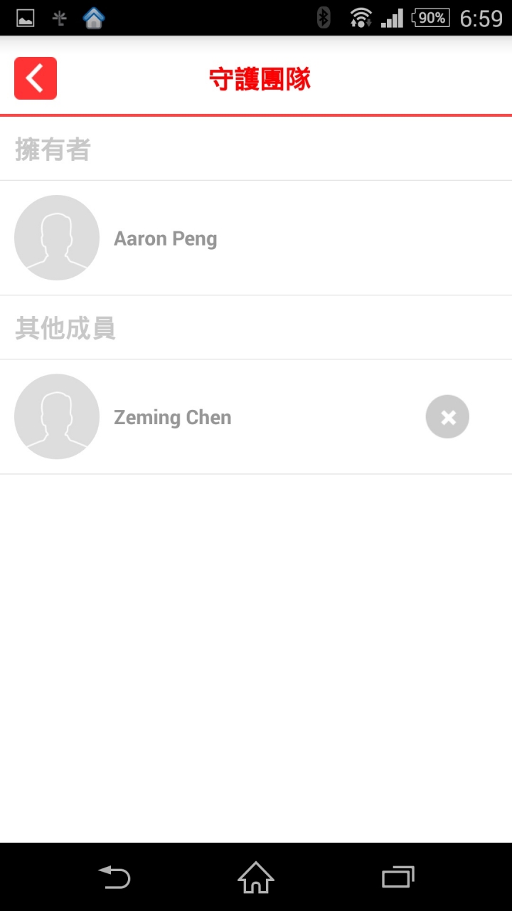 參加BeLuvv Guardian【穿戴式兒童防丟裝置–寶貝守環】試用活動分享