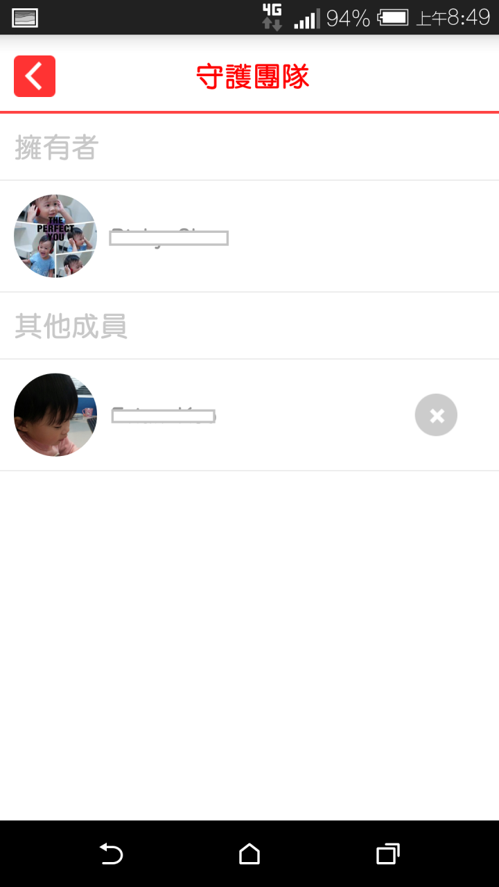 參加BeLuvv Guardian【穿戴式兒童防丟裝置–寶貝守環】試用活動分享