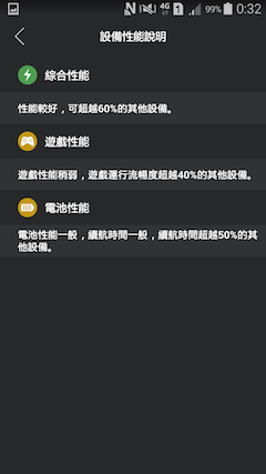 萬元以下中階報到 Samsung GALAXY E7、E5、Grand Max