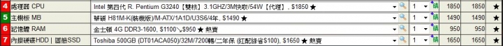 女孩兒第一次升級電腦