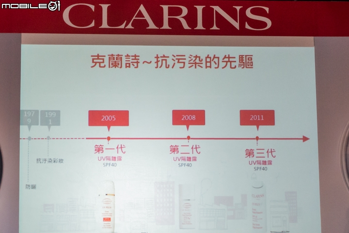 【採訪】肌膚輕透防護罩-CLARINS克蘭詩輕呼吸全效uv隔離露上市