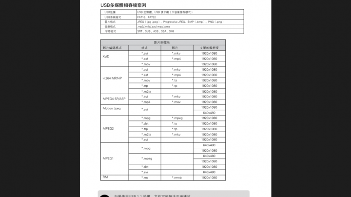 鴻海電視 infocus 的一些心得技巧 全尺寸適用