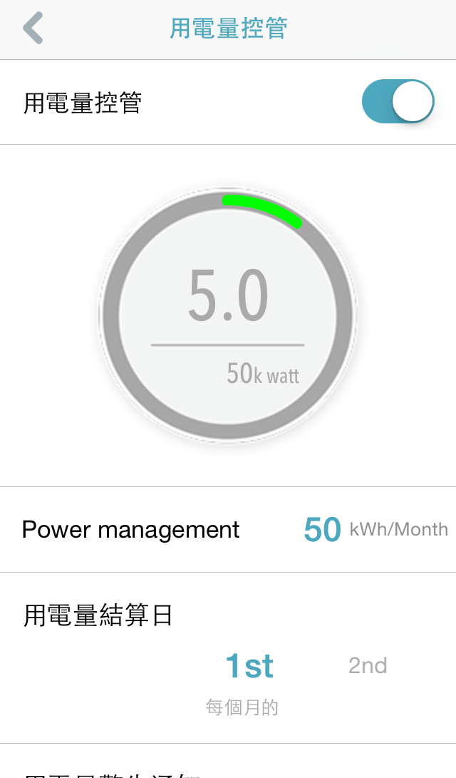 初老小幫手 DSP-W215智慧雲插座