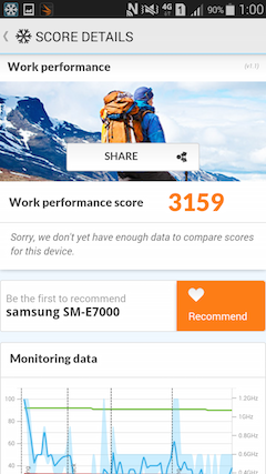 萬元以下中階報到 Samsung GALAXY E7、E5、Grand Max