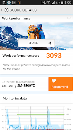 萬元以下中階報到 Samsung GALAXY E7、E5、Grand Max