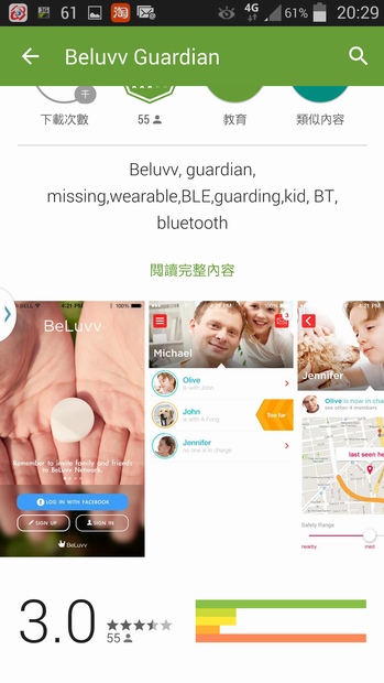 我的寶貝守護專家_BeLuvv Guardian【穿戴式兒童防丟裝置–寶貝守環】產品試用心得